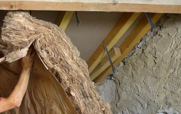 Forston pitched roof insulation costs